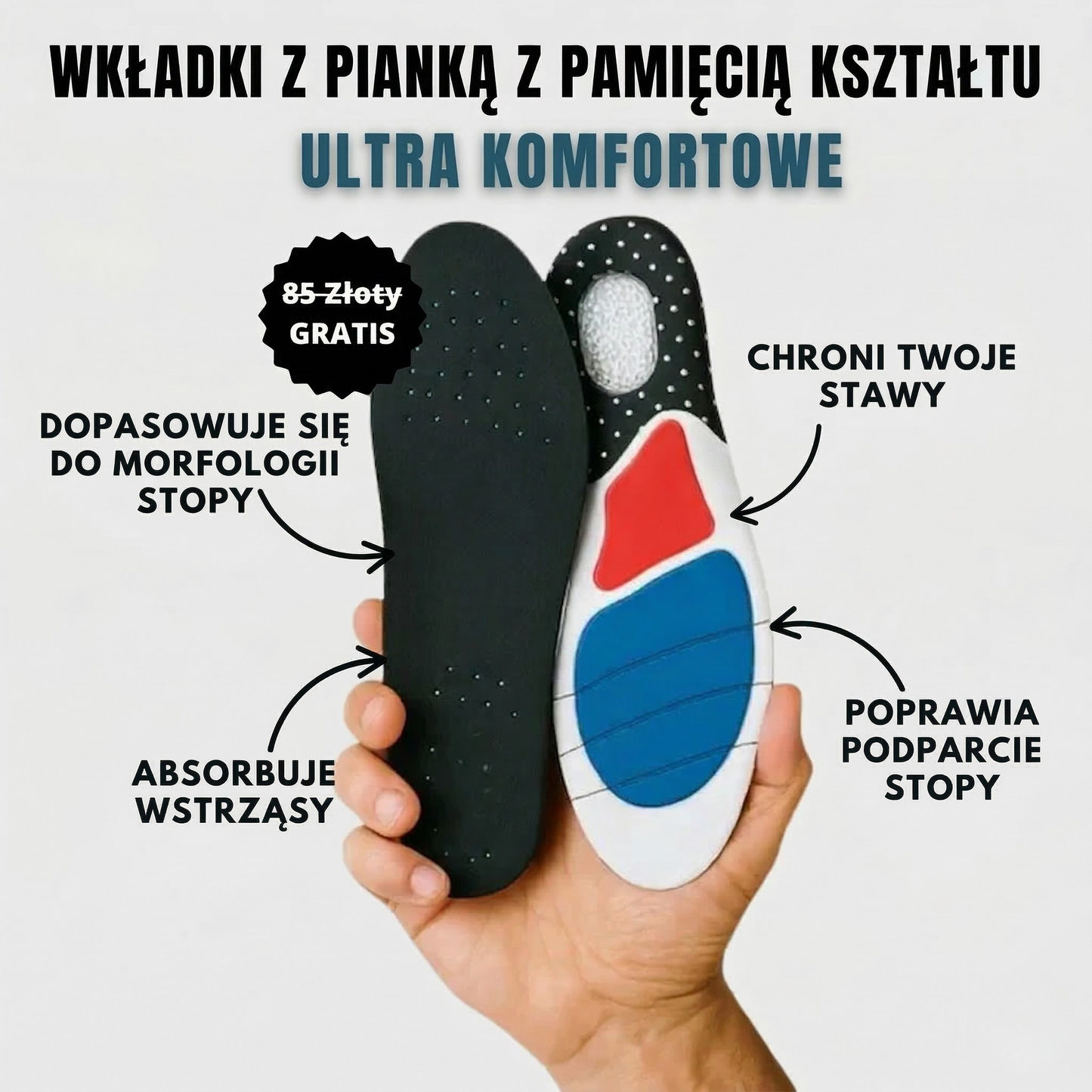 Fortix™ PRO SHIELD: Bezpieczeństwo i komfort przez 12 godzin pracy