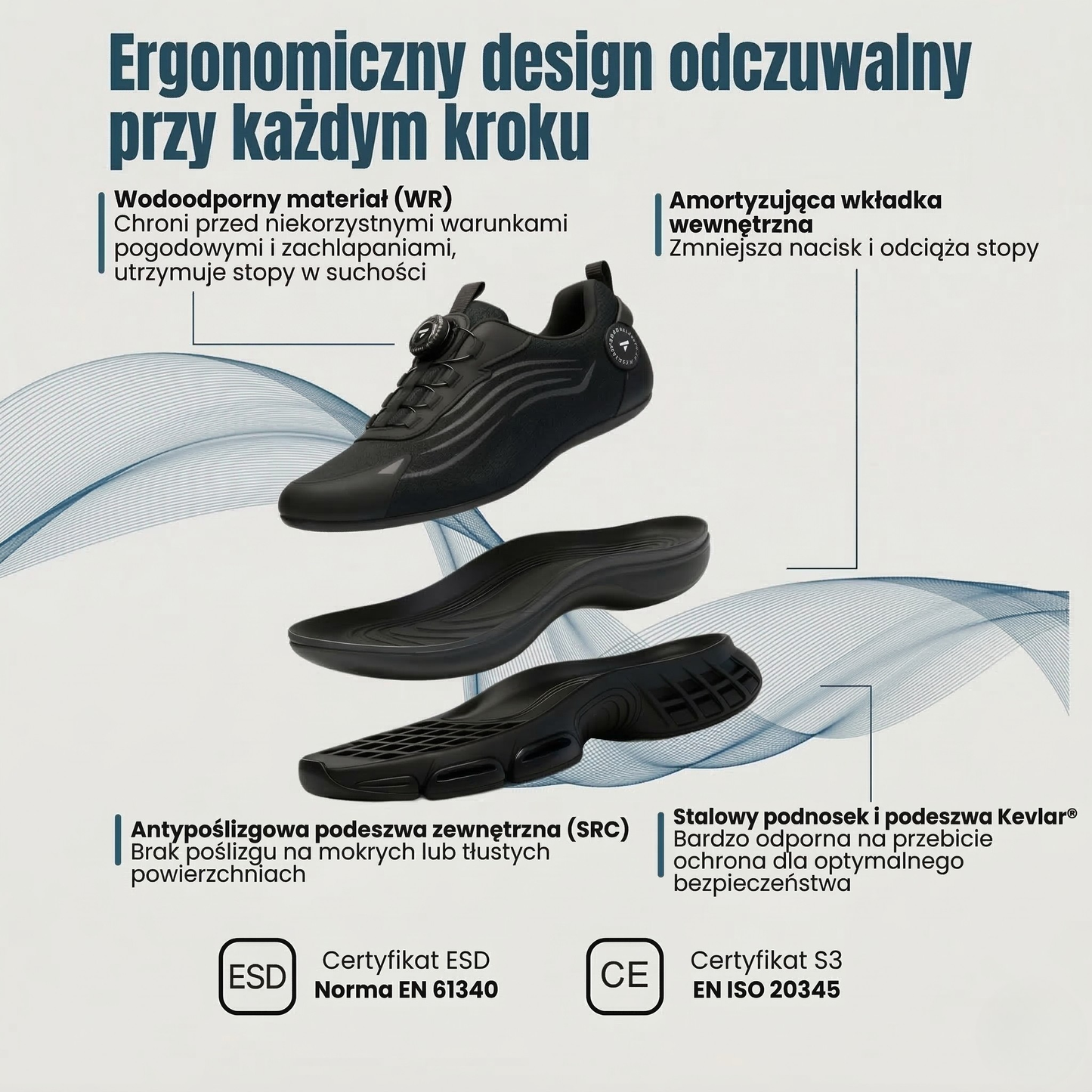 Fortix™ PRO SHIELD: Bezpieczeństwo i komfort przez 12 godzin pracy