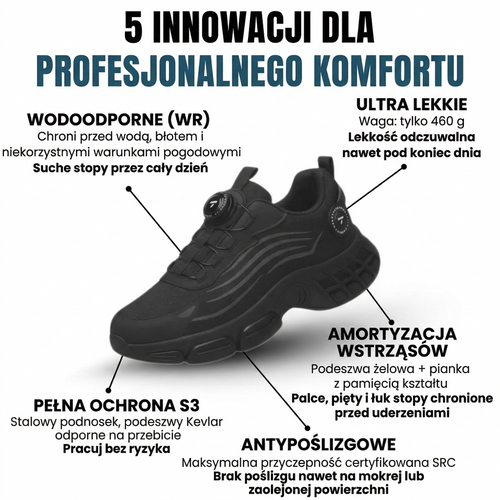 Fortix™ PRO SHIELD: Bezpieczeństwo i komfort przez 12 godzin pracy