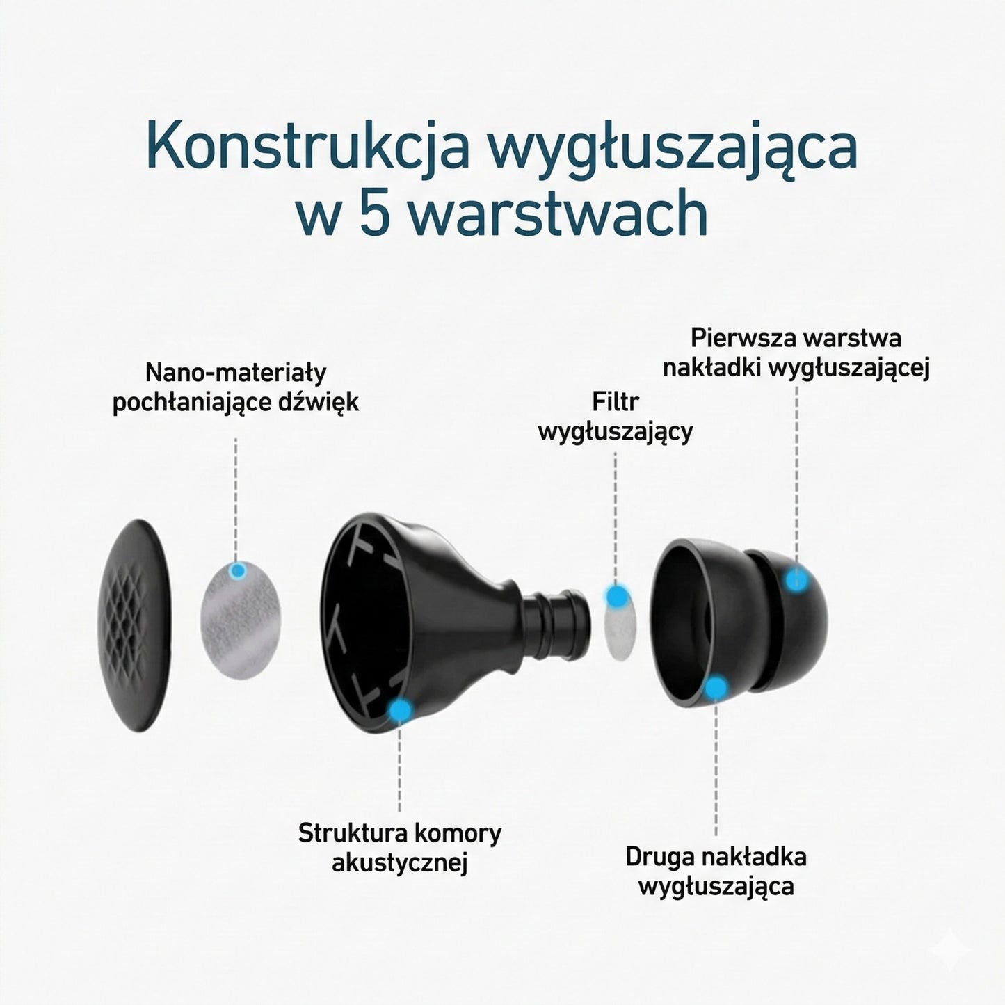 HUSHL – W końcu przespana noc, nawet jeśli mąż chrapie jak traktor.